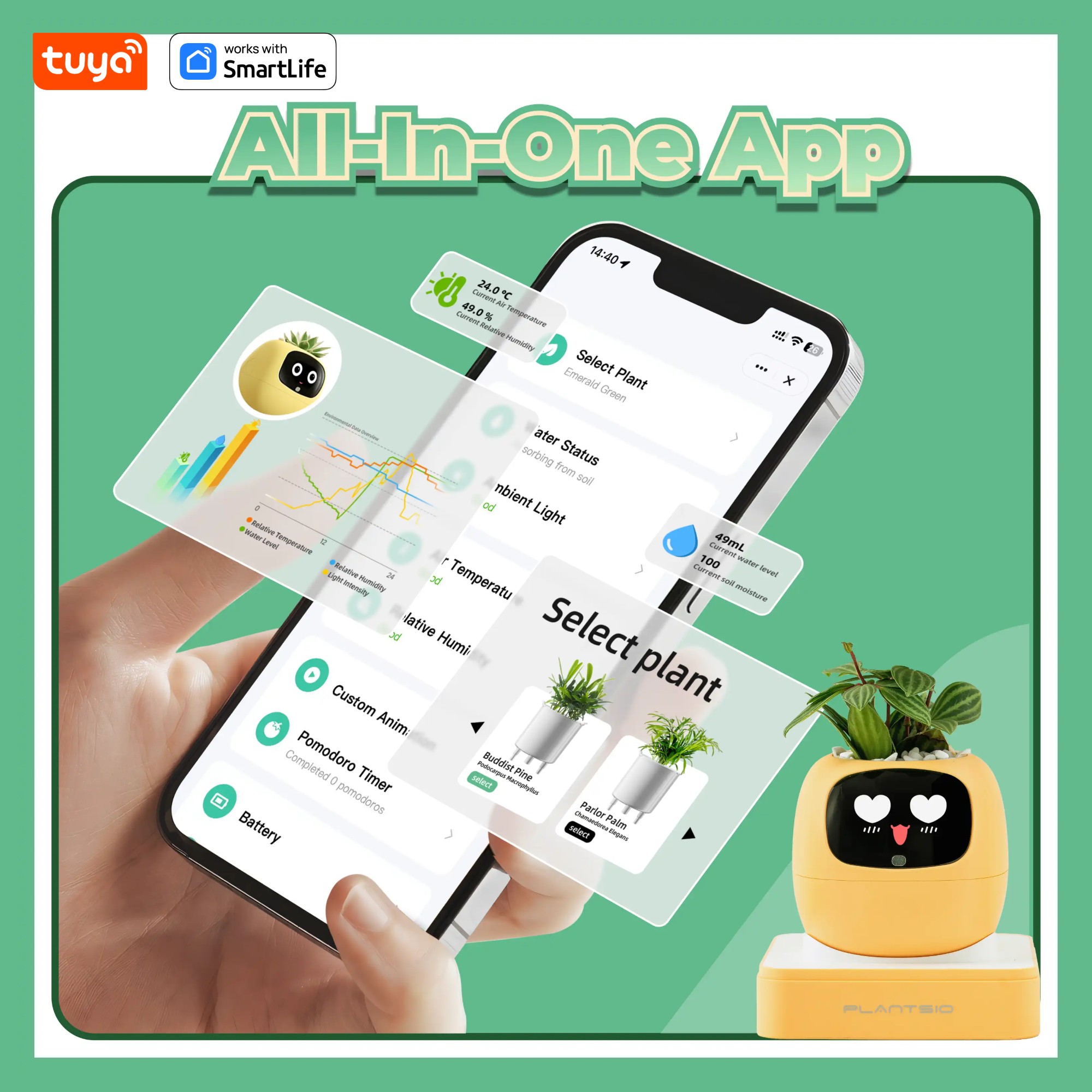 NEW Tuya Ivy'Gen 2' Smart Plan - Tech Accessories Gifts review and price